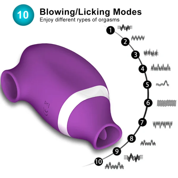 Powerful Clitoral Sucking Vibrator – Oral Tongue Stimulator for Women, Clit & Pussy Licking Sex Toy - Image 2