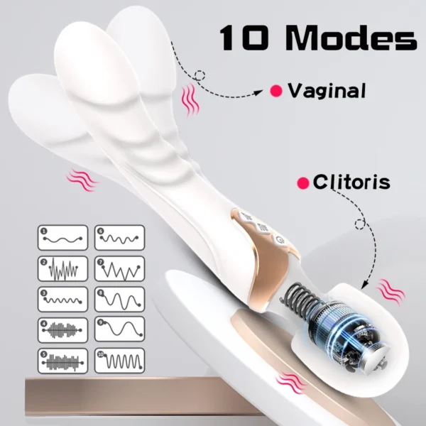 Powerful 10-Mode Vibrator Wand – Clitoral & G-Spot Stimulator for Women - Image 3