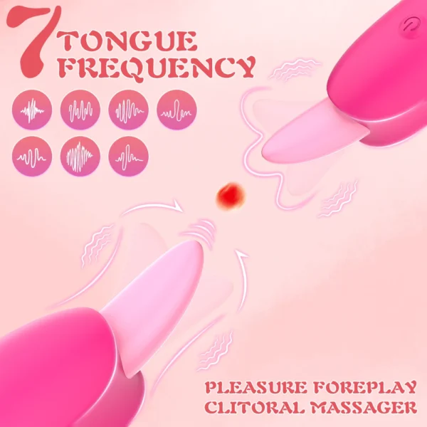 Tongue-Licking Clitoris Stimulator & Nipple Vibrator for Women – Blowjob Simulation Sex Toy for Couples - Image 3