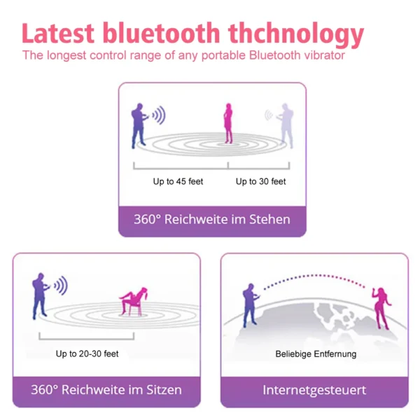 Bluetooth G-Spot Vibrator – Wearable Dildo & Clitoral Stimulator with APP Control for Women - Image 5